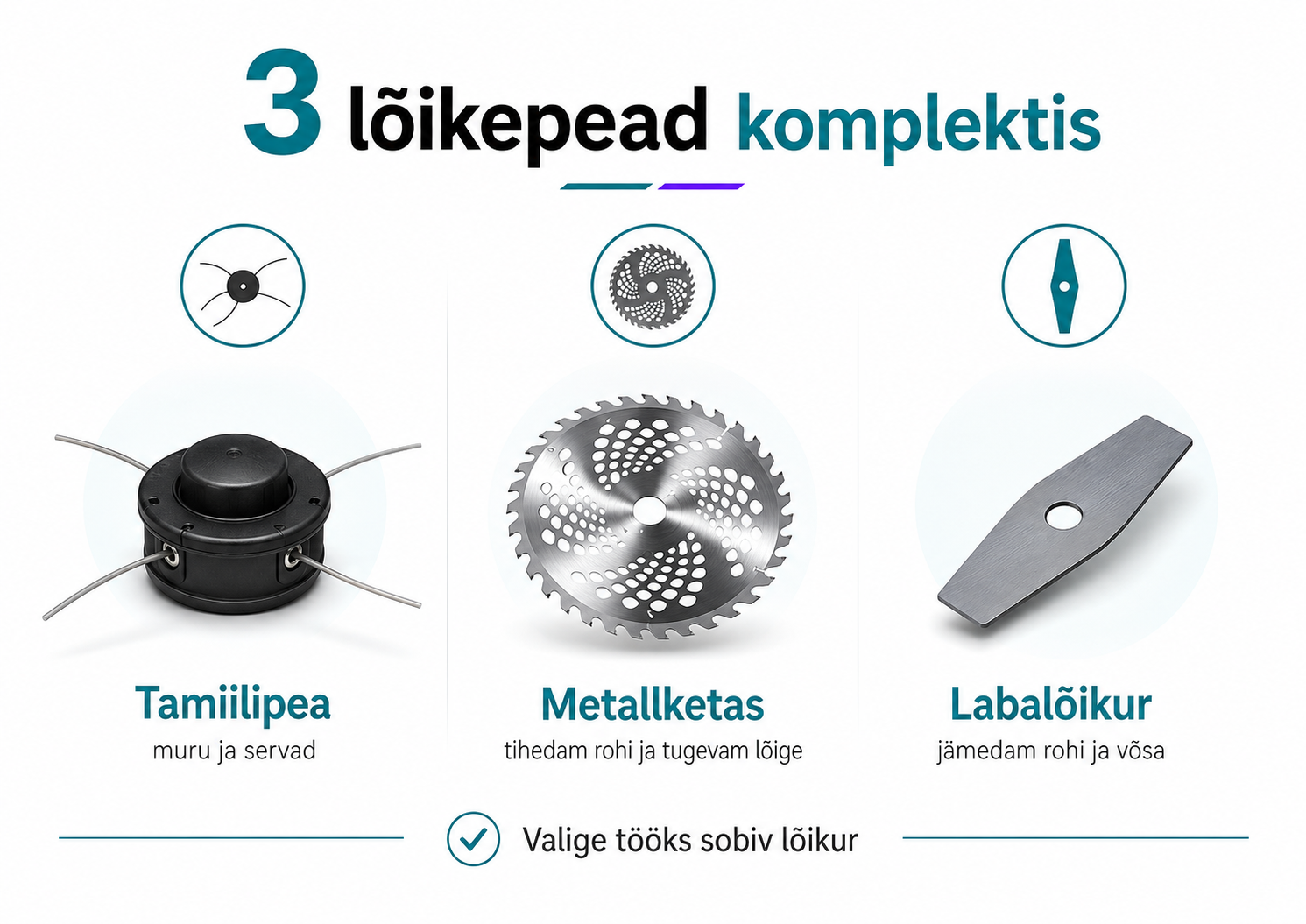 TrimPRO 2 komplektis kolm lõikepead – tamiilipea, metallketas ja labalõikur