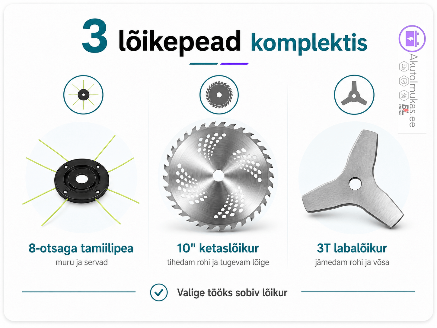 TrimPRO 3 komplektis lõikurid – 8-otsaga tamiilipea, 10 tolli ketaslõikur ja 3T labalõikur