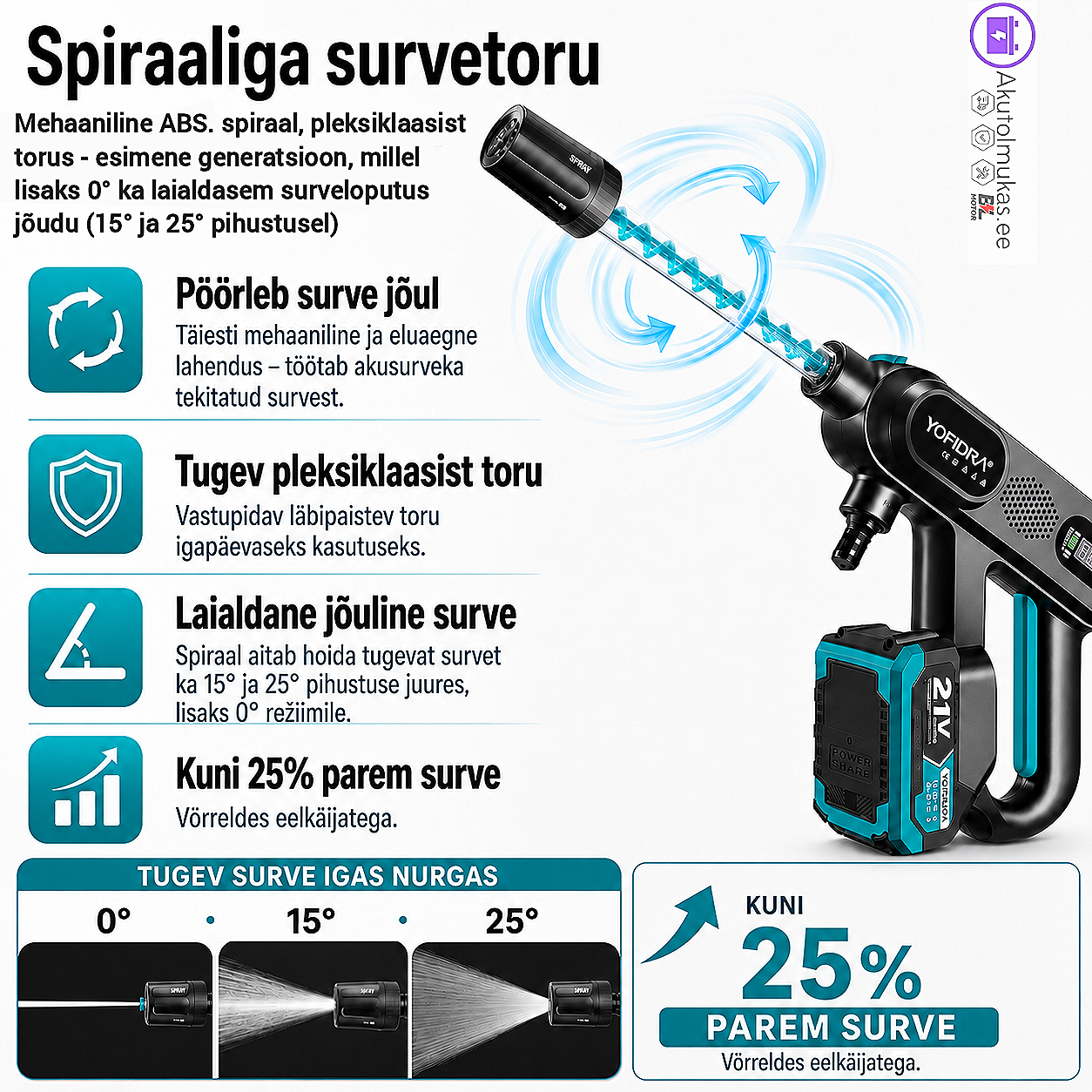 Spiraaliga survetoru Akusurvekas 4.0