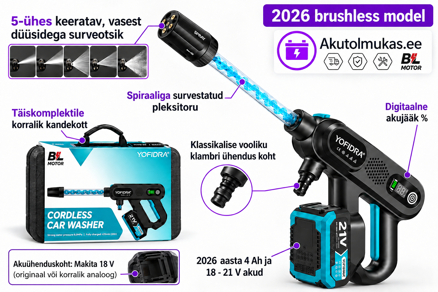 Akusurvekas 4.0 Yofidra – 2026. aasta mudeli omadused