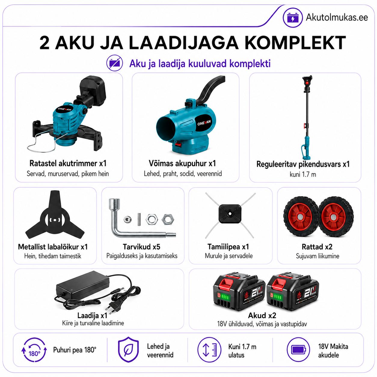 TrimBlow 2 täiskomplekt kahe aku ja laadijaga